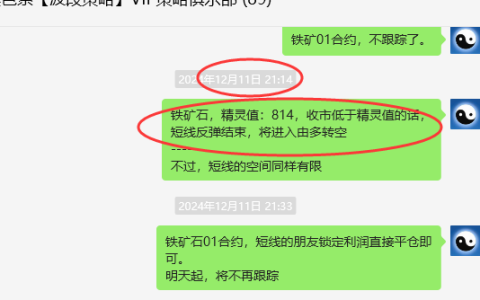 铁矿石：VIP精准交易策略（短空）跟踪利润目标突破50点
