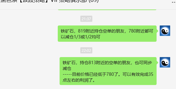 铁矿石：VIP精准交易策略（短空）跟踪利润目标突破50点