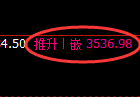 沥青期货：4小时周期，精准展开积极反弹