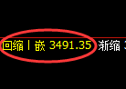 沥青期货：4小时周期，精准展开积极反弹
