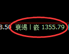 玻璃期货：4小时低点，精准展开振荡回升