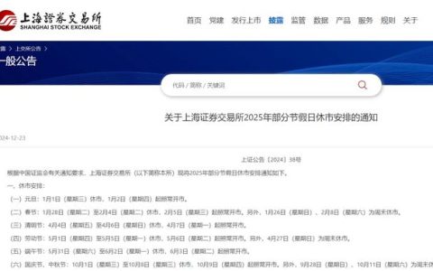 关于上海证券交易所2025年部分节假日休市安排的通知