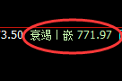 铁矿石期货：试仓高点，精准展开快速洗盘