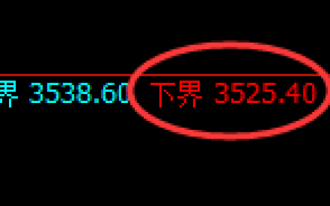 沥青期货：试仓低点，精准展开强势反弹