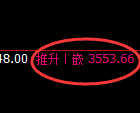 沥青期货：试仓低点，精准展开强势反弹