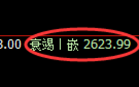 豆粕期货：日线结构低点，精准展开振荡反弹
