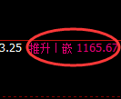 焦煤期货：4小时周期低点，精准展开窄幅振荡