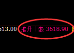 沥青期货：试仓低点，精准展开强势反弹