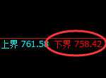 铁矿石期货：试仓低点，精准展开极端洗盘