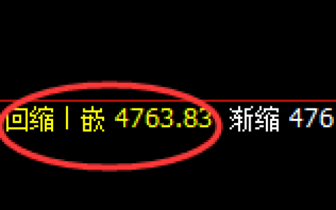 乙二醇期货：4小时低点，精准展开强势回升
