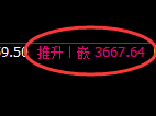 沥青期货：试仓低点，精准展开强势回升
