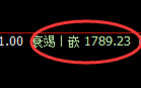 焦炭期货：4小时低点，精准展开极端反弹