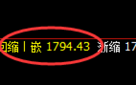 焦炭期货：日线低点，精准展开极端反弹
