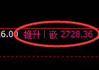 豆粕期货：4小时周期结构，精准展开宽幅洗盘