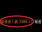 燃油期货：4小时低点，精准展开极端反弹