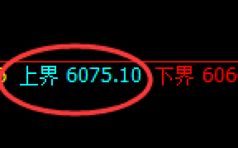纸浆期货：试仓高点，精准展开极端下行