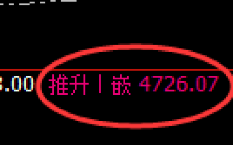 乙二醇期货：4小时高点，精准展开振荡回落