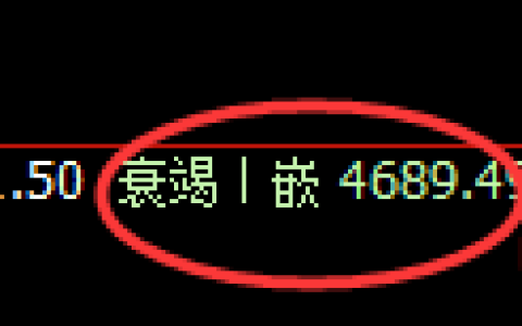 乙二醇期货：4小时低点，精准展开振荡反弹
