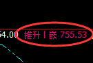 铁矿石期货：日线低点，精准展开直线拉升