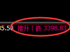 燃油期货：4小时低点，精准展开积极回升