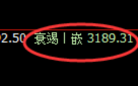 螺纹期货：4小时周期，精准展开区间振荡