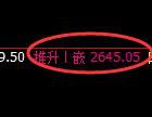 甲醇期货：4小时低点，精准展开极端强势反弹