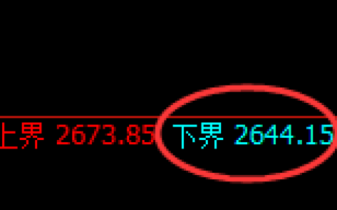 豆粕期货：试仓低点，精准展开极端回升