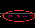豆粕期货：试仓低点，精准展开极端回升