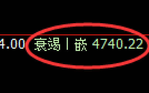 乙二醇期货：日线低点，精准展开强势回升