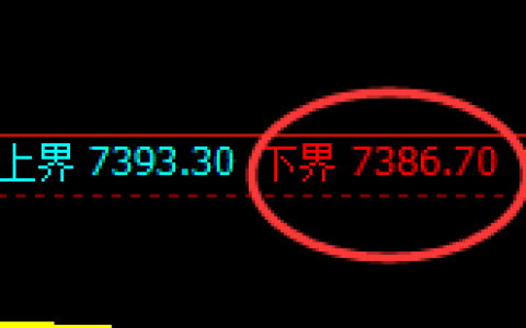 聚丙烯期货：试仓低点，精准展开强势反弹
