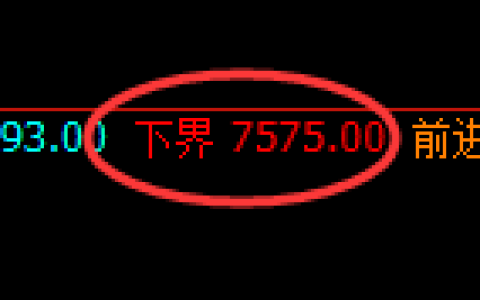 豆油期货：试仓低点，精准 展开极端快速回升