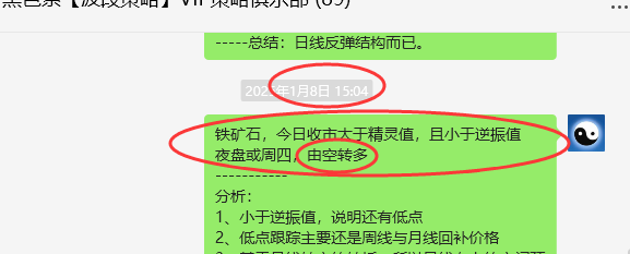 1月15日，铁矿石：精准VIP策略（短多）跟踪目标触及40点