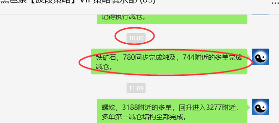 1月15日，铁矿石：精准VIP策略（短多）跟踪目标触及40点