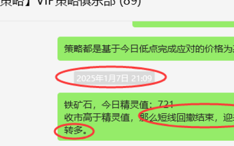 1月15日，铁矿石：精准VIP策略（短多）跟踪目标触及40点