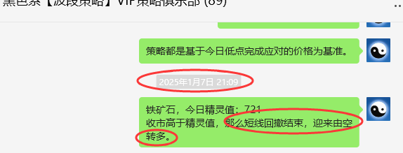1月15日，铁矿石：精准VIP策略（短多）跟踪目标触及40点