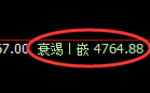 乙二醇期货：4小时低点，精准展开积极回升