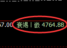 乙二醇期货：4小时低点，精准展开积极回升