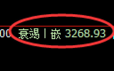 螺纹期货：4小时周期，精准展开区间振荡