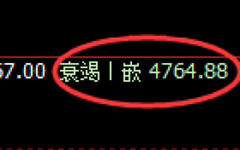 乙二醇期货：4小时低点，精准展开极端上行