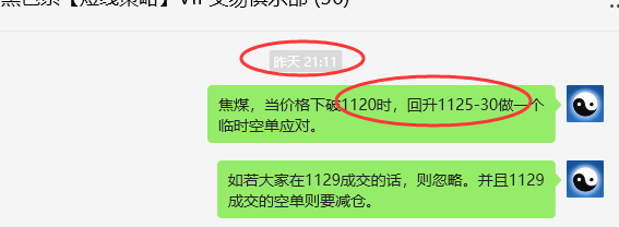 1月15日，焦煤：VIP精准策略（日间）多空减平19+5点