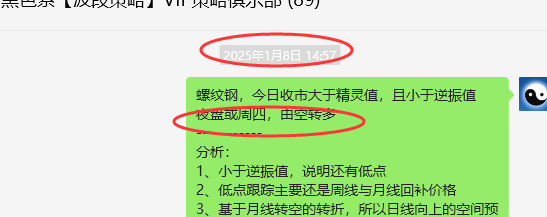 1月16日，螺纹：VIP精准交易策略（短多）跟踪目标突破120点