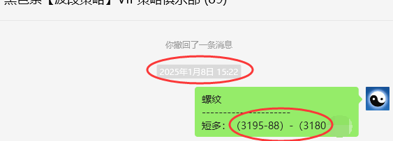 1月16日，螺纹：VIP精准交易策略（短多）跟踪目标突破120点