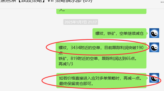 1月16日，螺纹：VIP精准交易策略（短多）跟踪目标突破120点