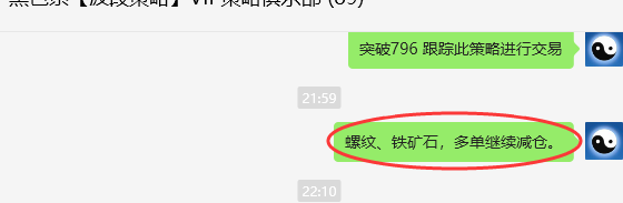 1月16日，螺纹：VIP精准交易策略（短多）跟踪目标突破120点