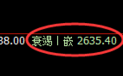 甲醇期货：4小时低点，精准展开极端强势回补