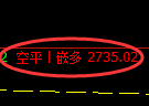 1月17日，豆粕+聚丙烯+纸浆：精准规则化（系统策略）复盘汇总