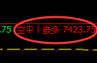 1月17日，豆粕+聚丙烯+纸浆：精准规则化（系统策略）复盘汇总