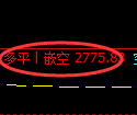 豆粕期货：回补低点，精准展开强势反弹