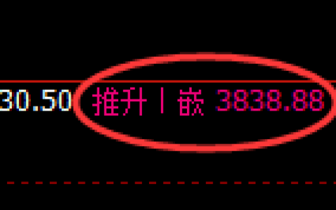 沥青期货：修正高点，精准展开宽幅洗盘
