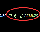 沥青期货：修正高点，精准展开宽幅洗盘
